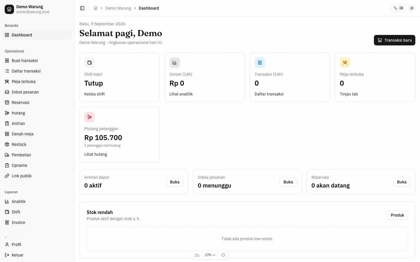 Memulai: Login dan Dashboard