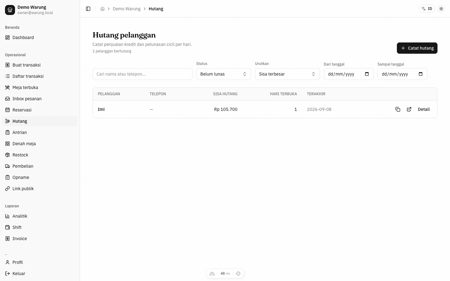 Fitur Lain: Hutang, Antrian, Inbox Pesanan, dan Shift