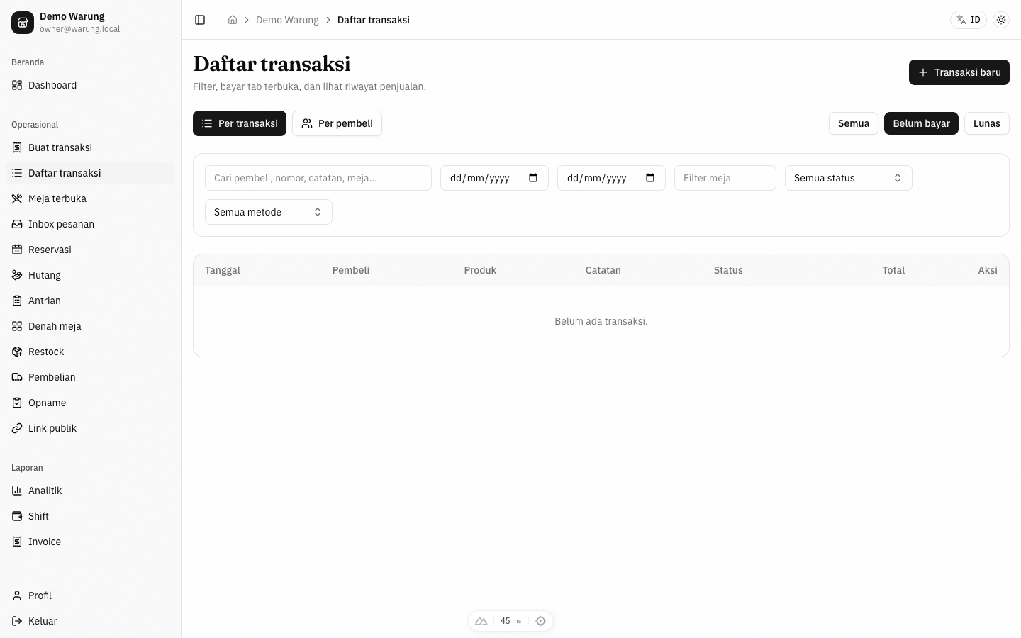 Daftar transaksi